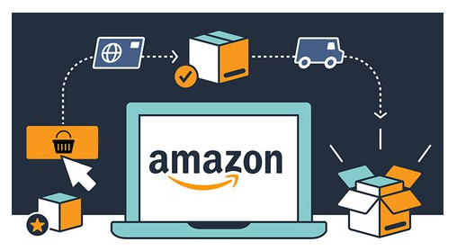 Selling on Amazon Complete Course: FBA, FBM, Sponsored Ads